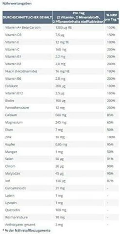 Nutrilite NUTRILITE™ DOUBLE X™ (Amway)